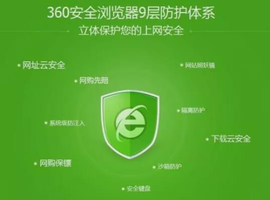 qq浏览器看小说怎么要钱了_周鸿祎2020_周鸿祎谈谷歌