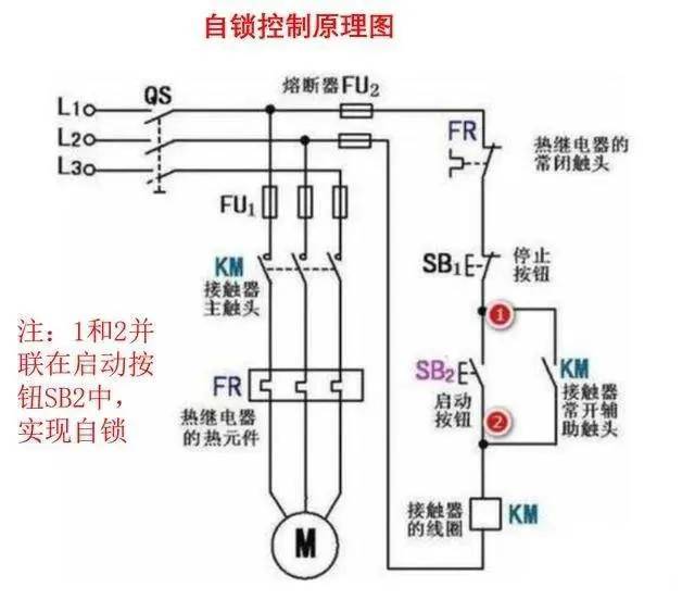 三菱plc点动自锁梯形图_在plc程序中点动按钮加自锁程序有什么好处_plc三菱自锁
