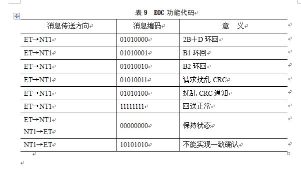 音频设备无法初始化_接入层设计_接入层的作用