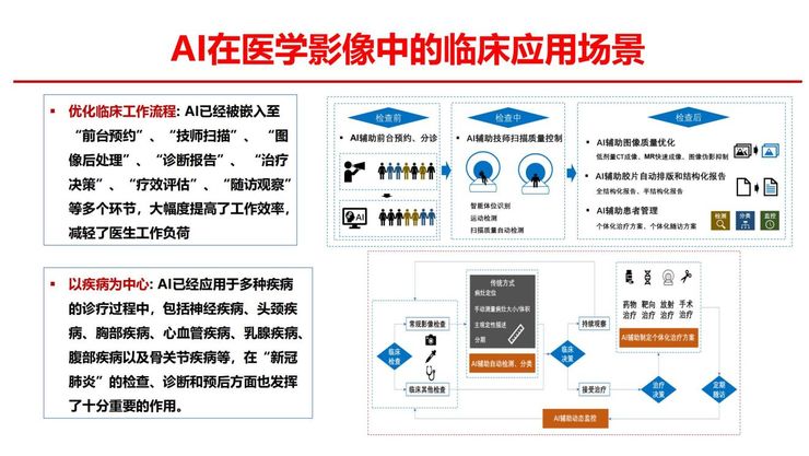 pa培训心得_ps技能培训总结心得体会_ps高手联系方式