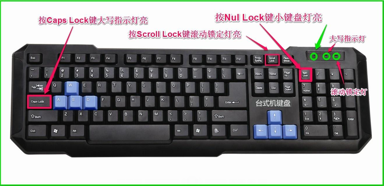 修改器怎么用小键盘_电脑按键更改_修改键盘按键的软件