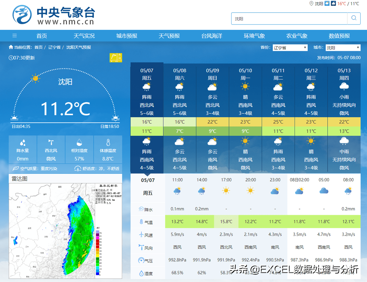 网页变化自动提醒_气象站预报_气象站的天气预报