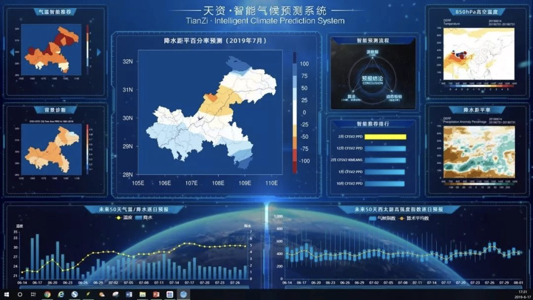 气象站的天气预报_网页变化自动提醒_气象站预报