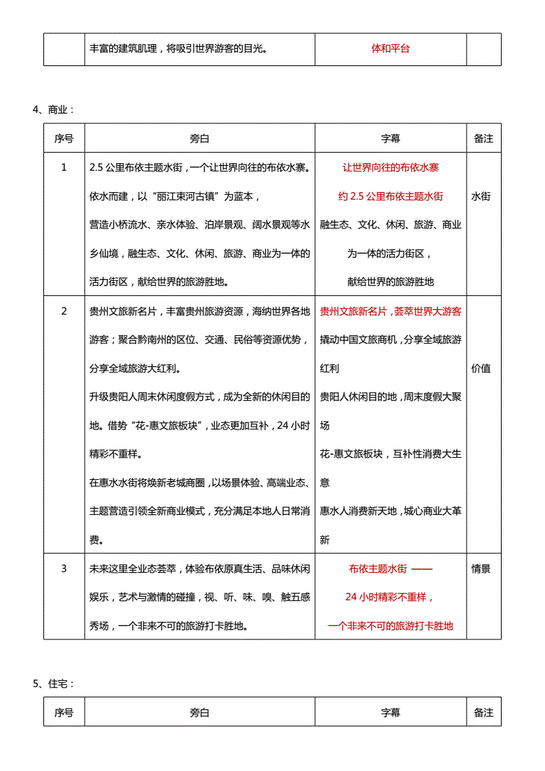 刷宝短视频,ipc备案号_音短视频抖音短视频_抖音刷视频技巧