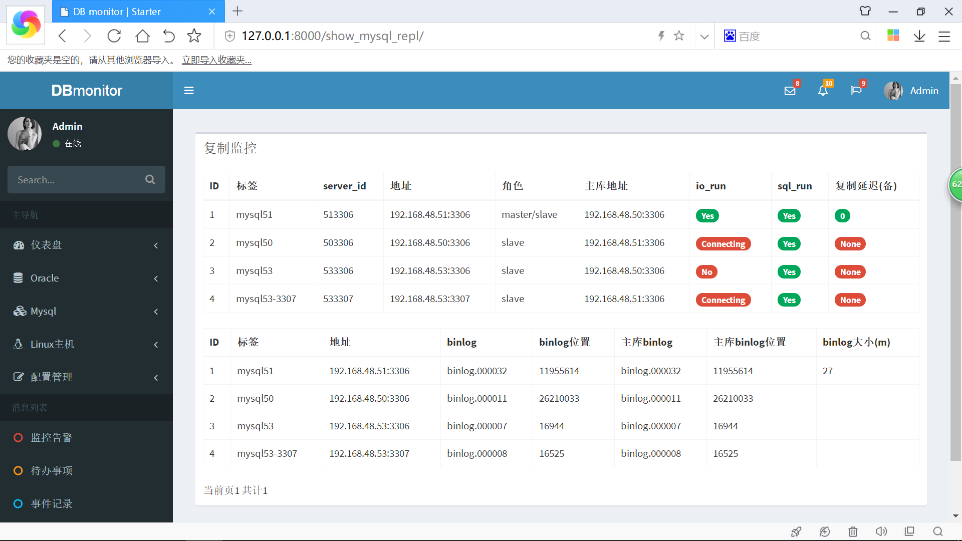 监控探测软件_网页变化自动提醒_探监控的软件