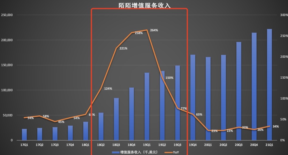 微信隐身登陆_看qq好友是否隐身_隐身微信怎么登录