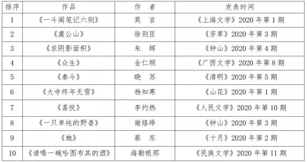 大小说家 下载_官网小说app_官方小说下载