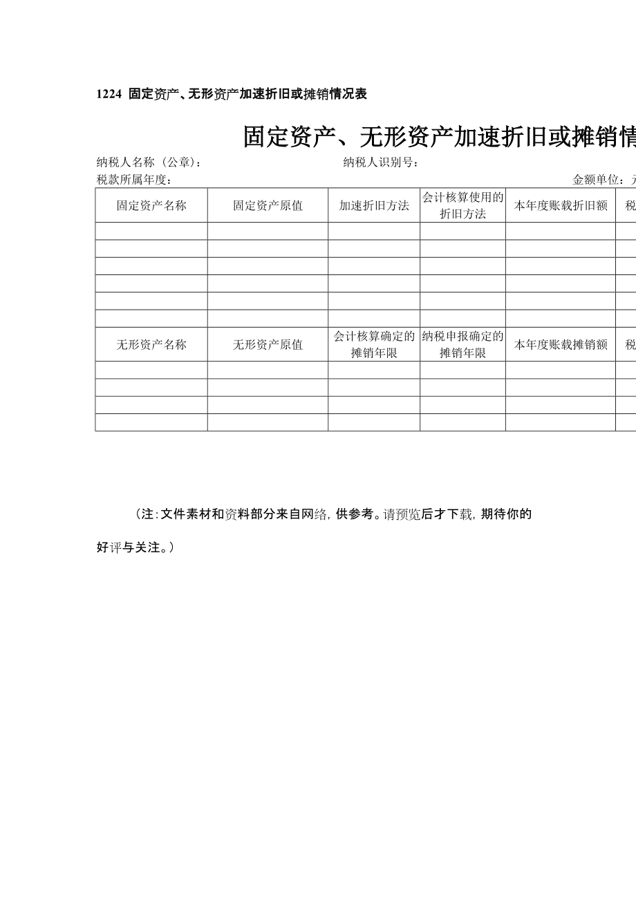 会计学堂初级会计固定资产视频_固定资产会计题_安装固定资产领用产品