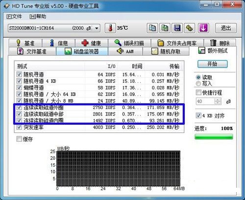 用盘安装系统怎么安装_u盘安装系统教程_重装系统后d盘变成e盘