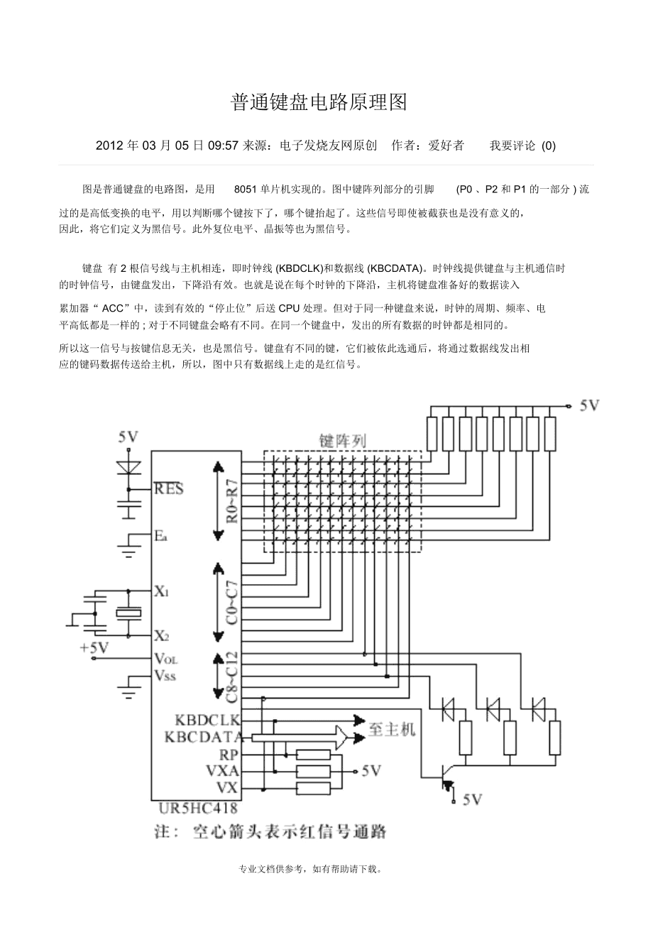 西门子触屏按键功能_按钮开关工作原理图