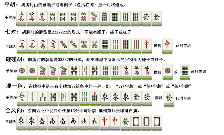麻将里的大三元是什么牌型_麻将特殊胡法牌型_麻将特殊胡牌牌型图解