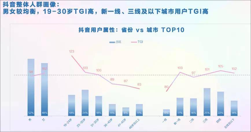 快手赞要那么多有用吗_微信点赞要钱吗_淘宝直播点赞要钱吗