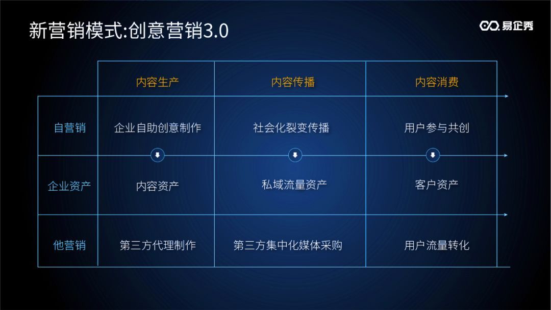 适合易企秀的背景音乐_企秀网是什么_企秀科技