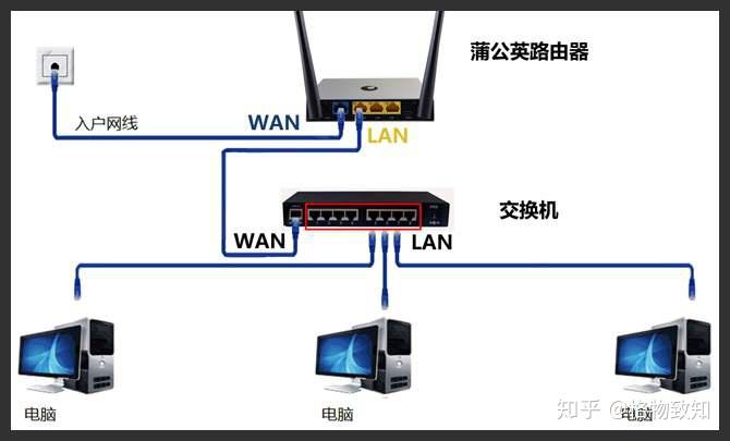 建站程序如何上传到空间_常识存放空间网站有哪些_播放常识空间的图片