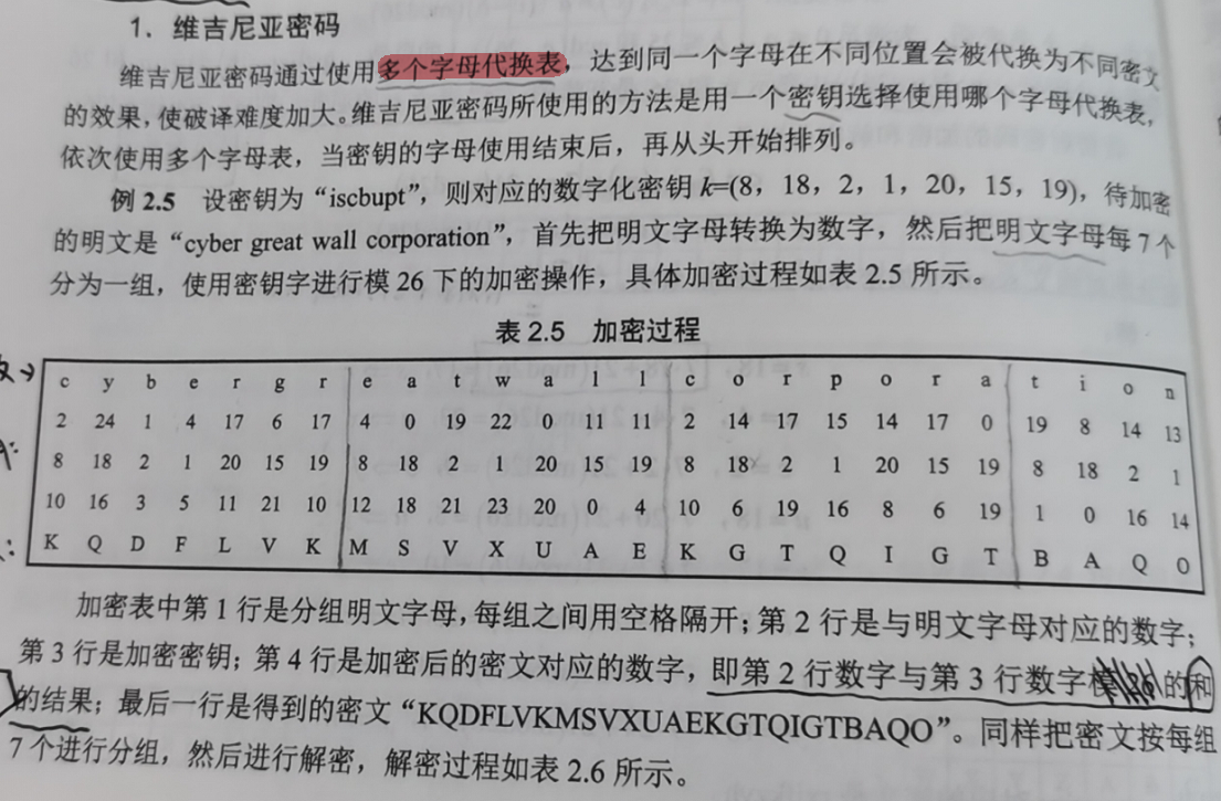 windows不能更改密码是怎么回事_更改过期密码失败_修改密码过期时间