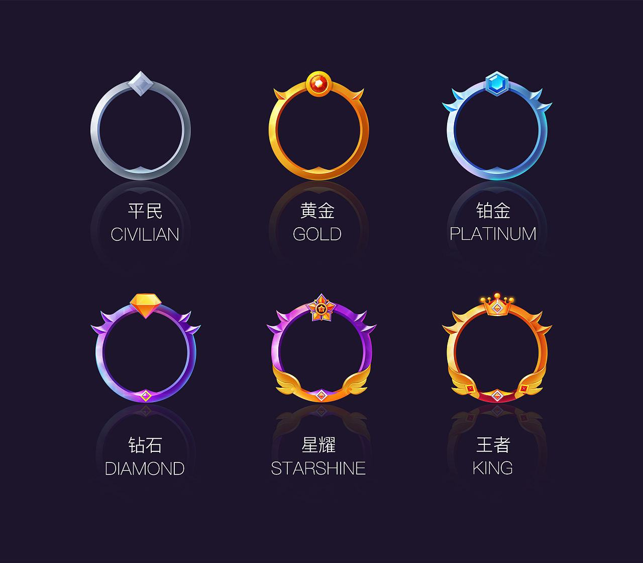 qq龄手机上怎么看_手机上怎么查看自己的q龄_手机qq能查q龄吗
