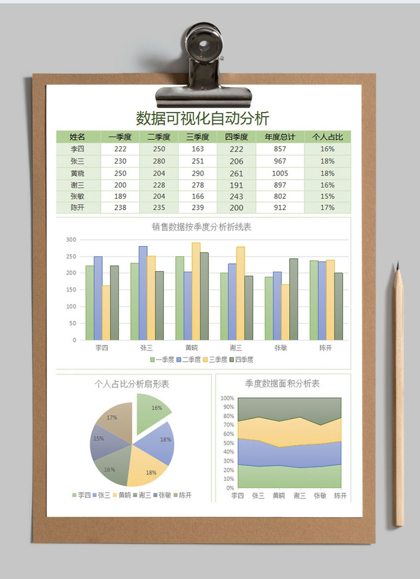 苹果版本升级可以选择版本吗_苹果升级可以充电吗_技术支持简历模板下载