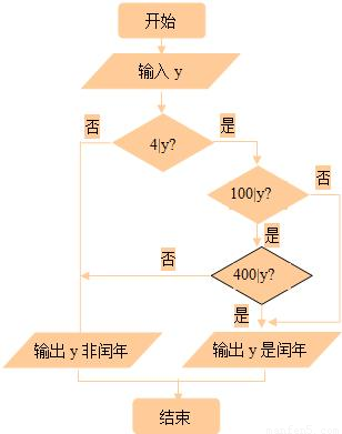 手机上怎么查看自己的q龄_怎样用手机看qq用了多少年了_手机怎么看qq使用年限