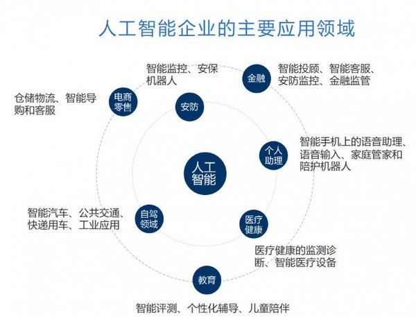 落地机制_国内外搜索引擎的特点_落地技术