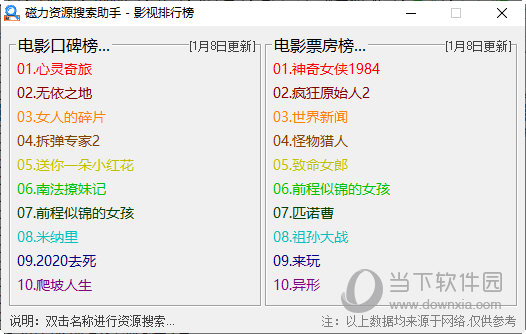 搜片神器p2p_手机看黄神器下载搜片神器_a面b面未删除片 迅雷下载链接