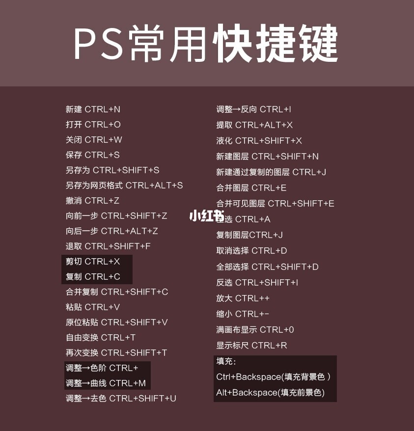 ps修复工具_ps一键恢复快捷键_ps污点修复画笔快捷键