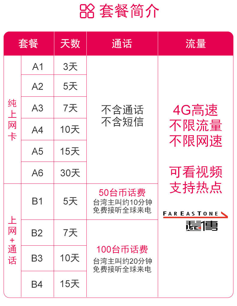 好用的免费网络电话_花费算微信电话分钟打本的吗_花费算微信电话分钟打本机号吗