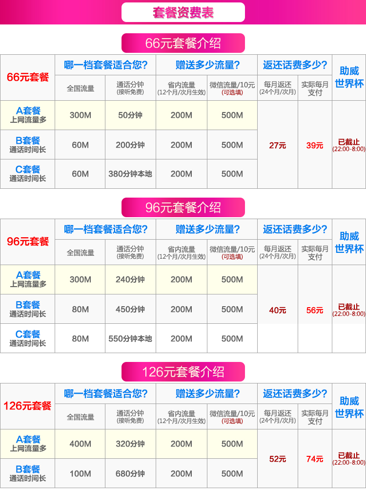 好用的免费网络电话_花费算微信电话分钟打本机号吗_花费算微信电话分钟打本的吗