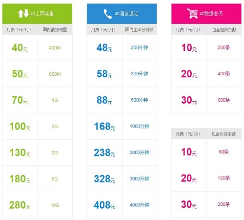 花费算微信电话分钟打本机号吗_花费算微信电话分钟打本的吗_好用的免费网络电话