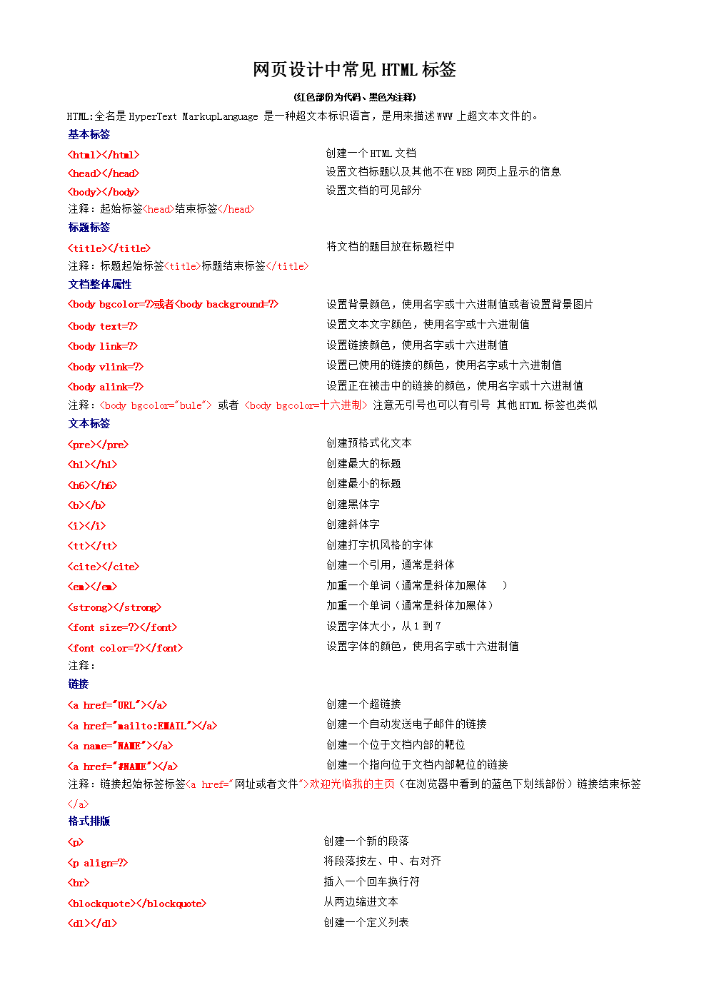 tensafe基础程序停止_程序员直播写代码平台_如何写员工对劳动纪律的看法