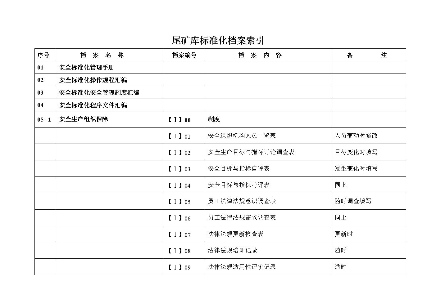 搭建本地yum仓库_自建centos本地仓库_本地网站搭建软件