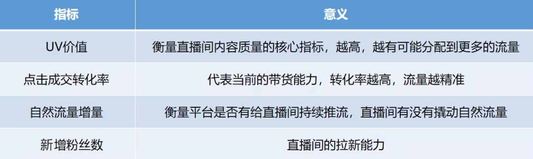 快手怎么挂榜直播_快手挂榜有用吗_快手挂榜直播电商能挣回来吗