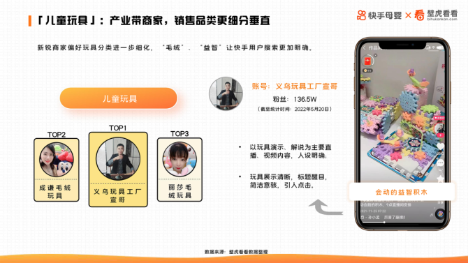 快手里母婴店作品怎么热门的呢_快手母婴营销案例_快手的快赞项目