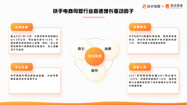 快手里母婴店作品怎么热门的呢_快手母婴营销案例_快手的快赞项目