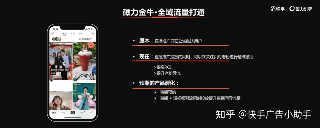 名片赞快手刷播放量_快手播放量高峰期是几点_快手播放量低于1000
