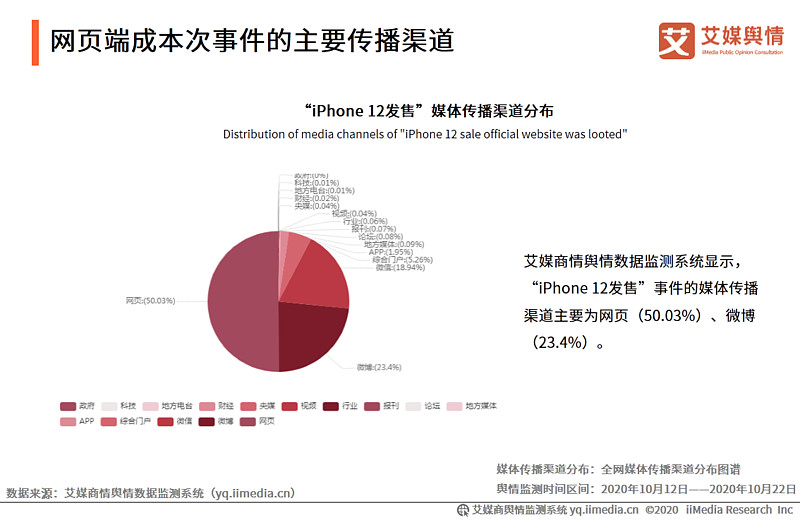 快手刷赞平台_短视频时代舆论引导_短视频传播中的舆论特征
