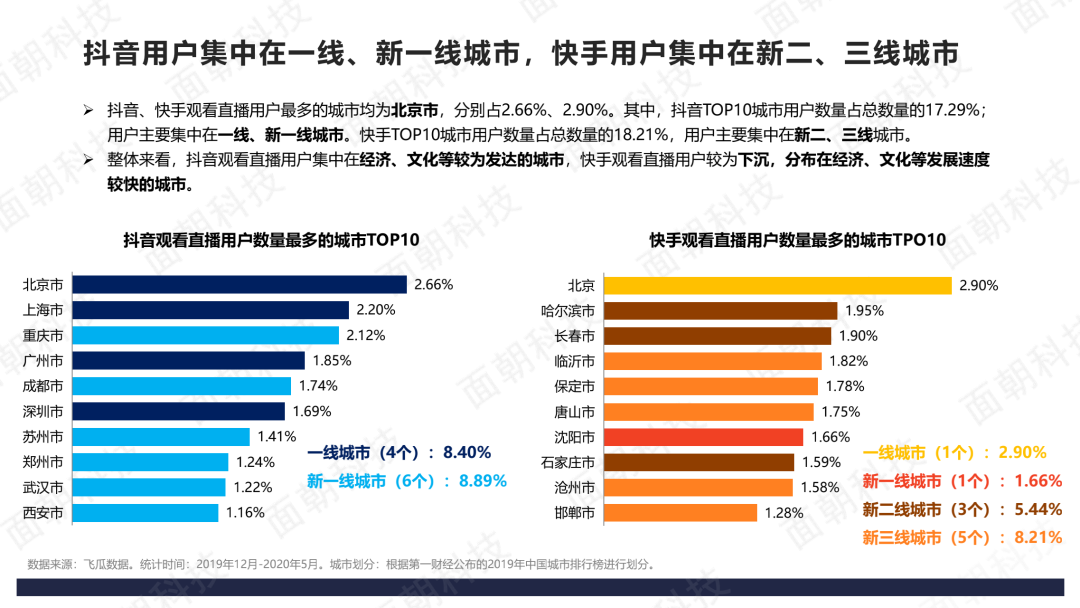 快手点赞挣钱软件真的假的_快手点赞赚钱靠谱吗_快手点赞挣钱软件