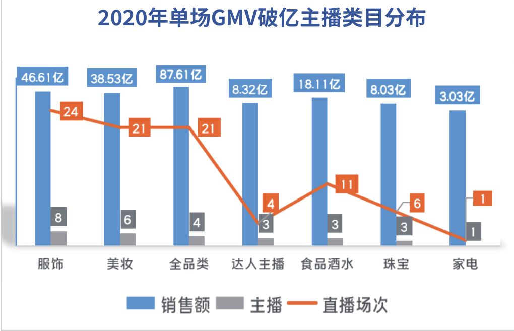 快手有赞在哪里_赞赏快手_快手赞有用吗