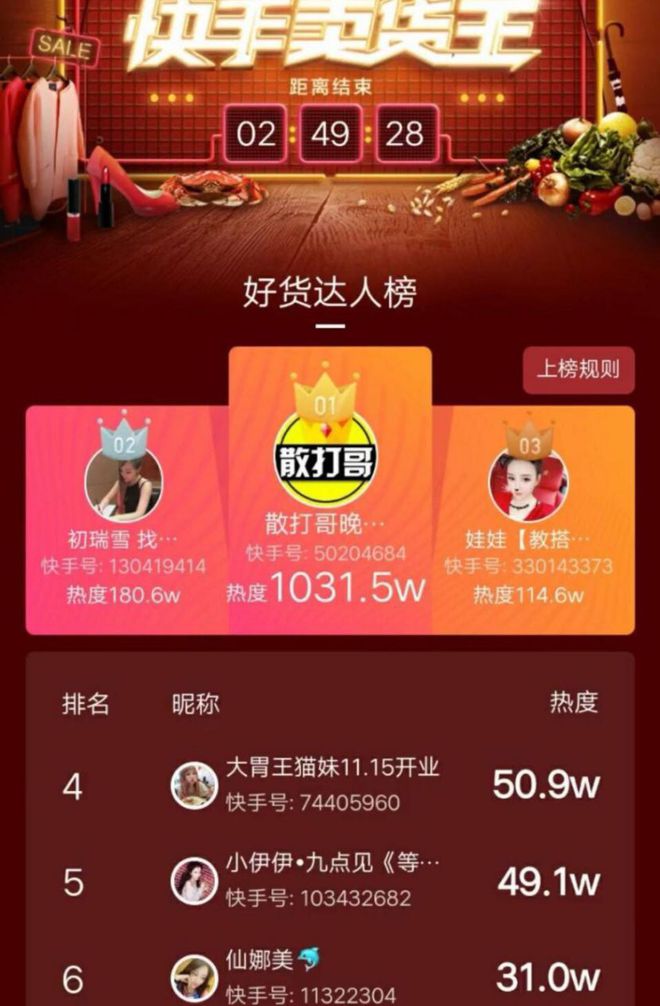 在快手取消赞会有什么影响_快手一键取消赞平台_有赞快手合作取消