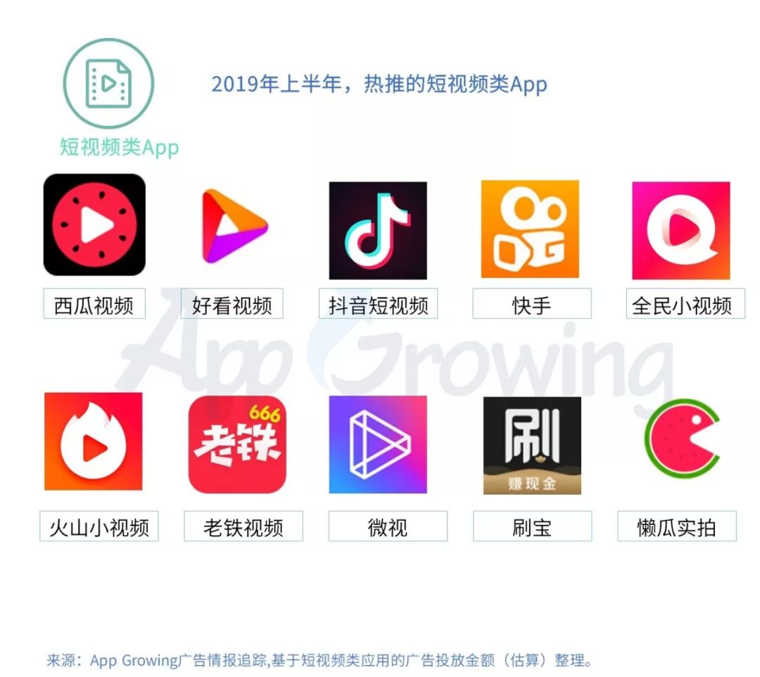 抖音快手点赞赚取佣金的app_给快手抖音点赞赚钱_抖音快手点赞赚佣金