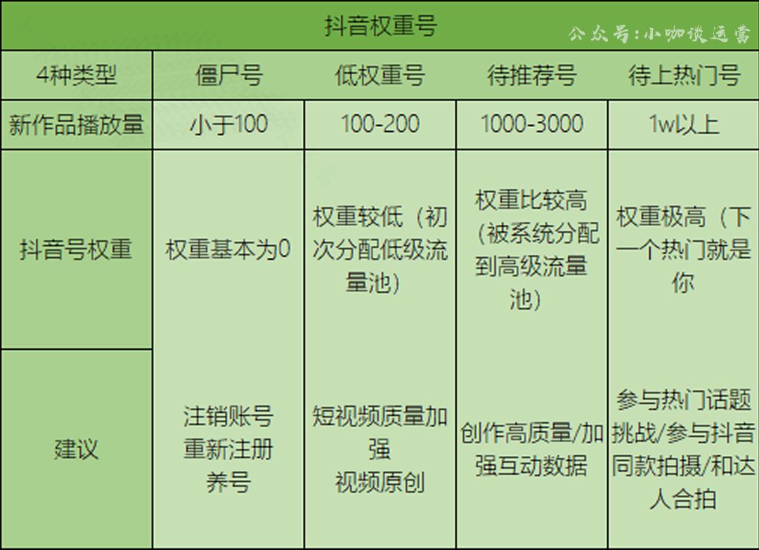 快手赞的作品太多了怎么删除_赞删除太多快手作品怎么删除_赞删除太多快手作品会消失吗