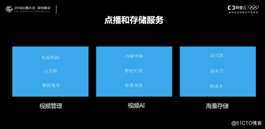 快手播放量和赞点怎么涨_快手作品点赞量增加_涨赞播放快手量点赞有用吗