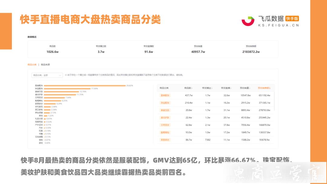 快手二强怎么找不到了_快手强东西怎么快_快手怎么强制加好友