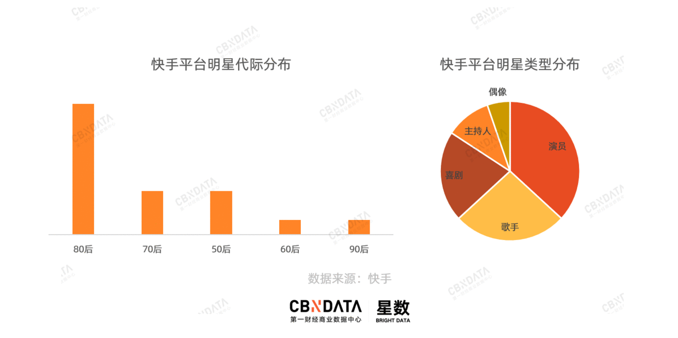 快手怎么才能热门_快手上热门有技巧吗_快手然后上热门