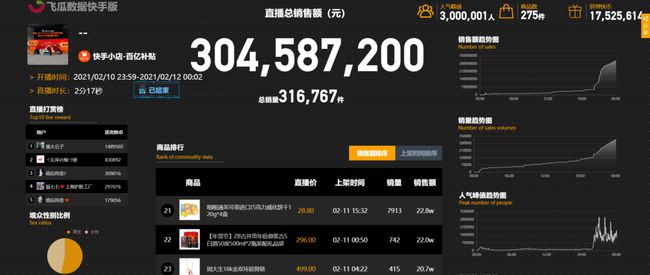 快手怎么查看关注的人_快手关注人怎么看_查看快手关注的人