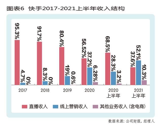 快手黑白视频怎么拍_快手拍黑白视频教程_黑白视频快手拍摄教程