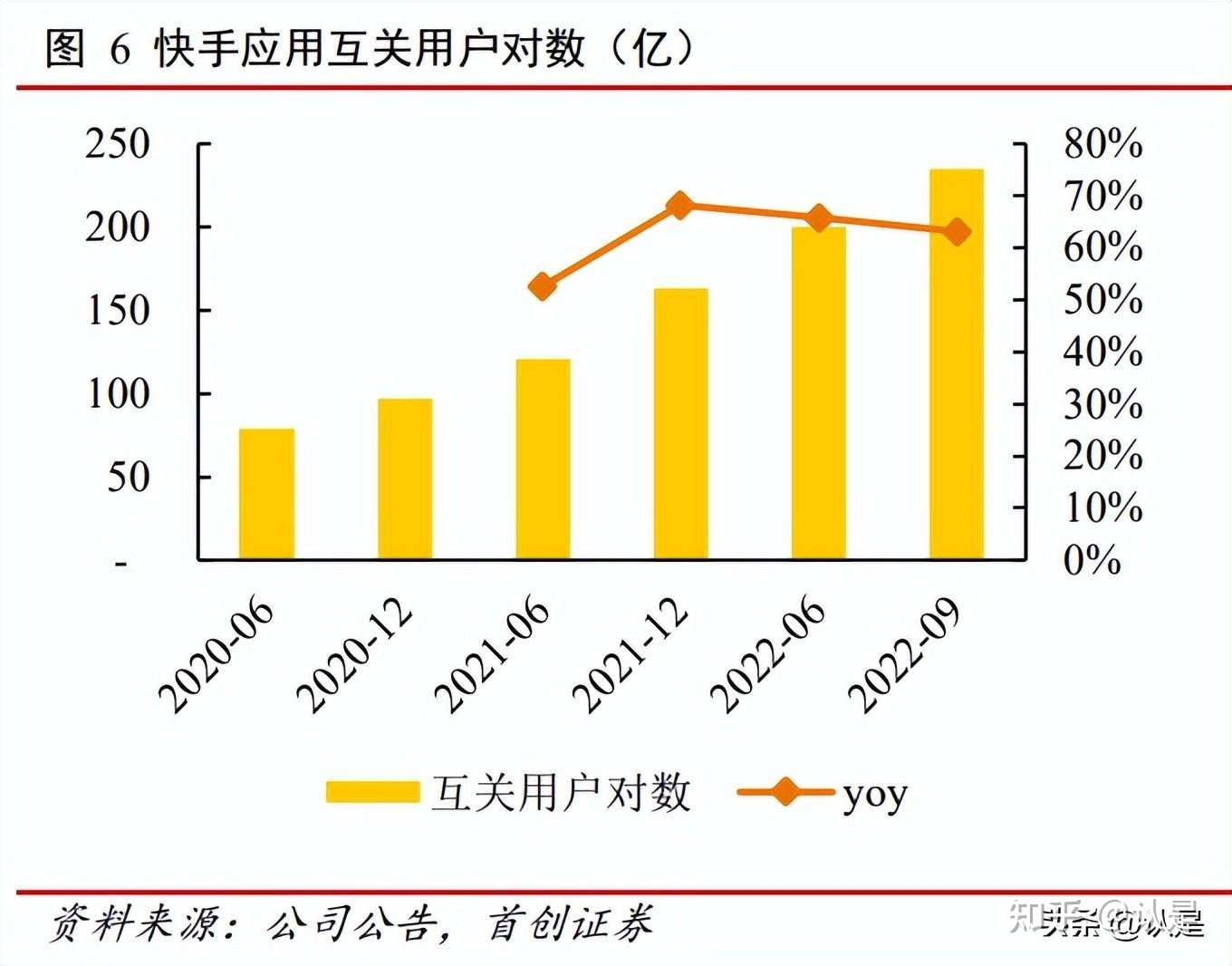 快手拍黑白视频教程_黑白视频快手拍摄教程_快手黑白视频怎么拍