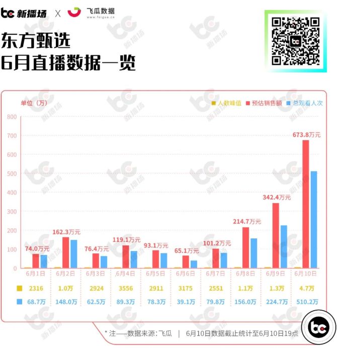 抖音赞快手软件点赞怎么点_抖音赞快手软件点不进去_抖音快手抖音点赞软件