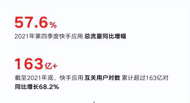 快手怎么看点过赞_快手看点赞过的_看点赞快手过多怎么办