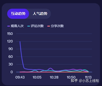 抖音快手赞赞平台_快手抖音赞平台_快手抖音点赞员收入