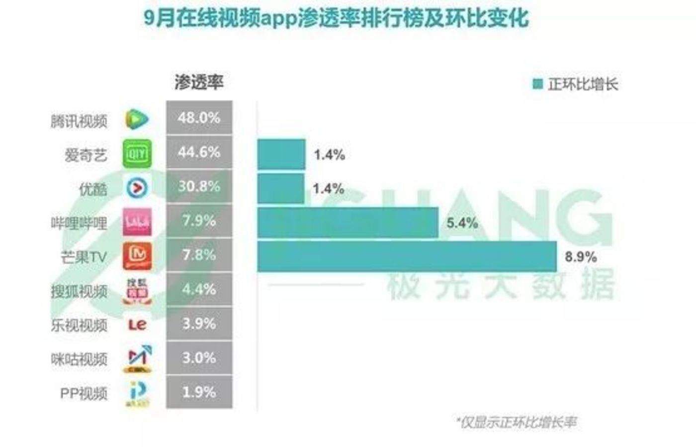 抖音快手赞赞平台_快手抖音赞平台_快手抖音点赞员收入